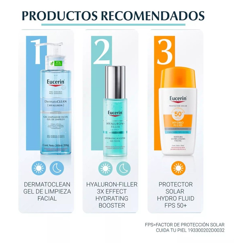 Eucerin Hyaluron Filler Gel Facial Hydrating Booster 30ml