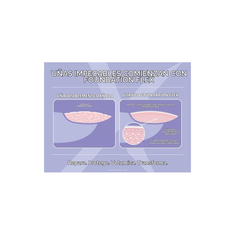 Gelish HTF Foundation Flex Light Nude