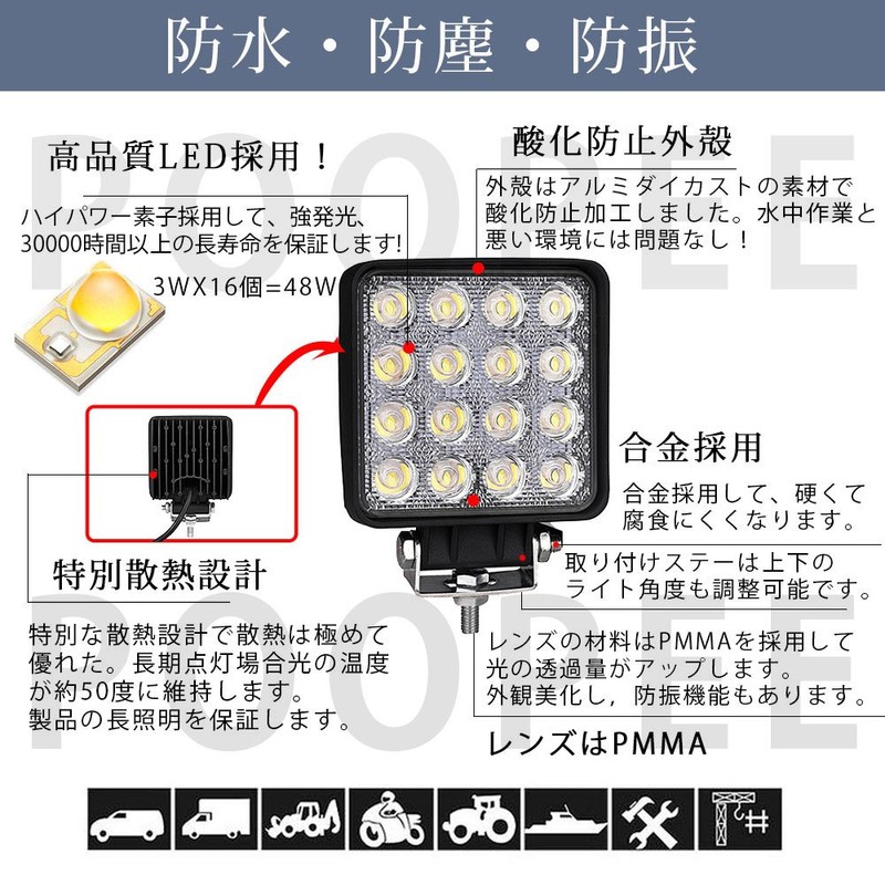 POOPEE LED Work Light, 24 V, 12 V, Wide Angle,