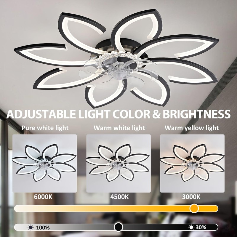 Modern 35" Ceiling Fan with Lights & Remote Control, Low
