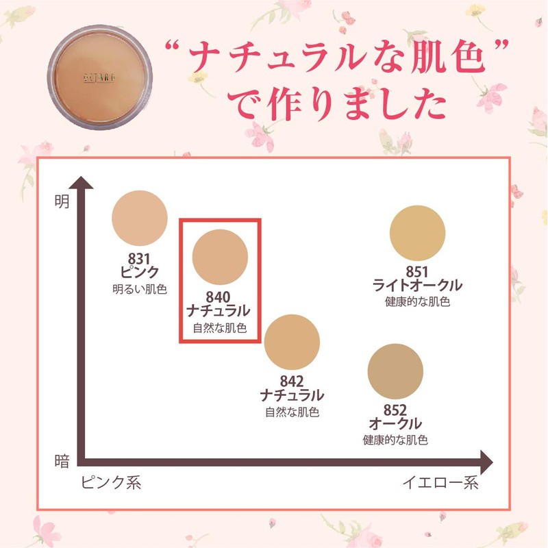 Foundation Refill Only Moist 2 840 Natural, 0.4 oz (12