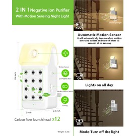 Sky Plug In Air Purifier for Home(3Packs), Negative Ion Air purifiers with Motion Sensor,Quiet Mini Air Ionizers for home,Bathroom,Bedroom,Portable Air ionizer for Odor,Pet smell