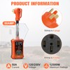 50 Amp RV Surge Protector 16,000J with Smart LED Display