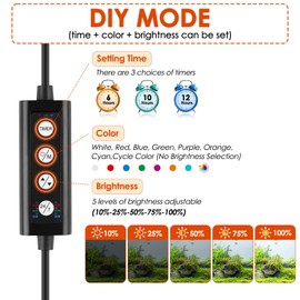 hygger Dual Channel Submersible Aquarium Light,12W Fish Tank LED Light with 3 Rows Beads 7 Colors and Adjustable Brightness for 15-60L Aquariums(2)