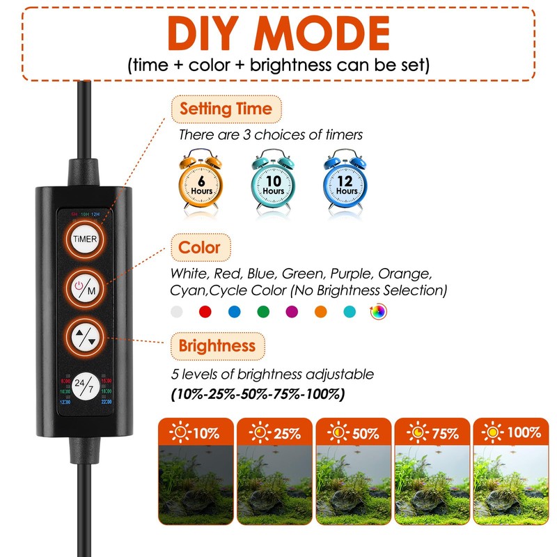 hygger Dual Channel Submersible Aquarium Light,12W Fish Tank LED Light