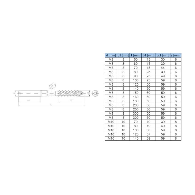 5 x hanger bolts with central key guide, spacer screws,