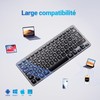 iClever Clavier sans fil, compact, Bluetooth, USB-C, compatible with Avec