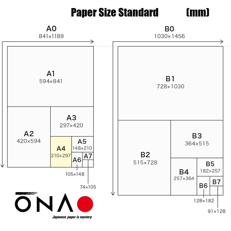 ONAO Japanese Rice Paper Printable A4 Size Paper (100 Sheets),
