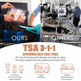 ANOOVV 3 Pack Clear Toiletry Bag, TSA Approved Makeup Pouch Water Resistant Portable Travel Organizer, Carry On PVC Cosmetic for Airport Airline Complian