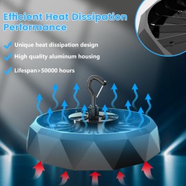 Aphyni 2pack UFO LED High Bay Light 5000K High Bay LED Shop Lights with US Plug，150W, 24000LM (650W MH/HPS Eqv.),0-10V Dimmable, IP65 Bay Lighting for Warehouse/Gym/Factory - ETL/DLC