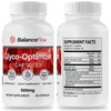 kivus Balance Flow - BalanceFlow Glyco Optimizer Capsules - Specification: