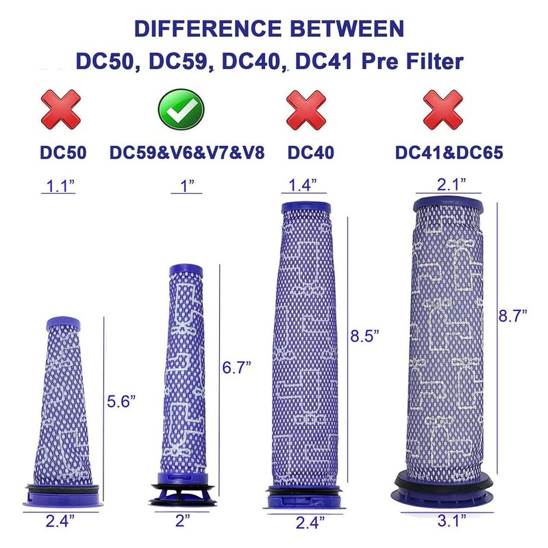 3 Pack Pre Filters for Dyson DC58, DC59, V6, V7,
