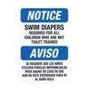 Swim Diapers Required Children Who Are Not Toilet Trained Bilingual