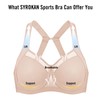 SYROKAN Women's High Impact Sports Bra Support Underwire Unlined Mesh