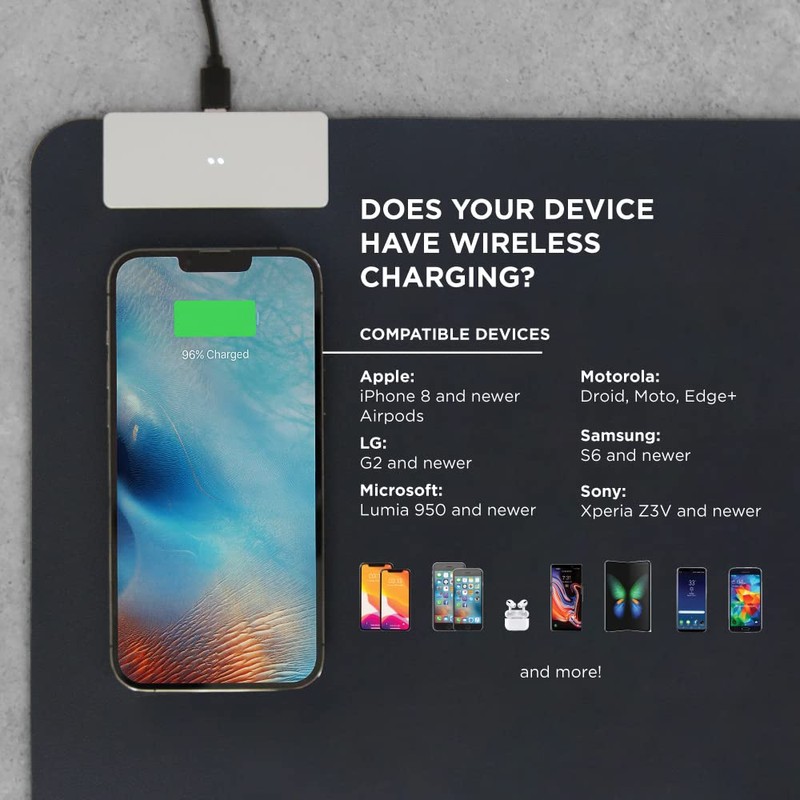 Limitless DeskPad Pro 2-in-1 Waterproof 10W Wireless Charging Mouse Pad,