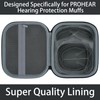 co2CREA for PROHEAR 066/016/030/030 2.0/036 Electronic Ear Protection Hearing Protection