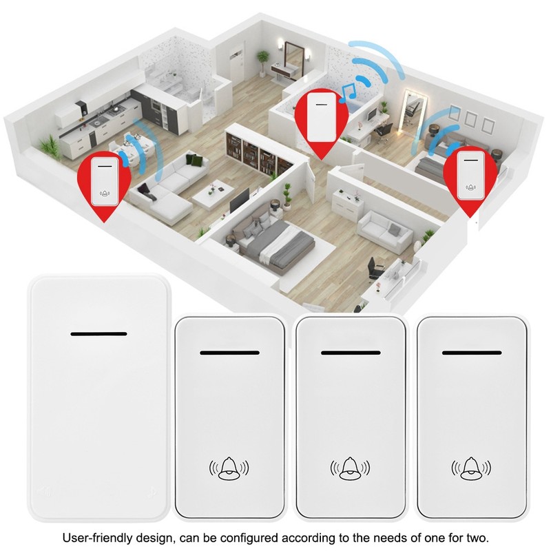 Home Wireless Battery operated Doorbell Waterproof Three to One Doorbell