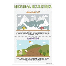 Quarterhouse Natural Disasters Poster Set, Science Classroom Learning Materials for K-12 Students and Teachers, Set of 5, 12 x 18 Inches, Extra Durable