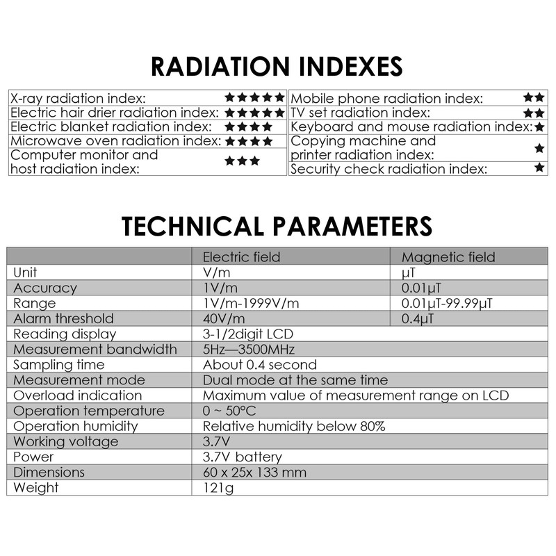 Gain Express Electromagnetic Wave Meter, EMF Meter, Electromagnetic Field Radiation,