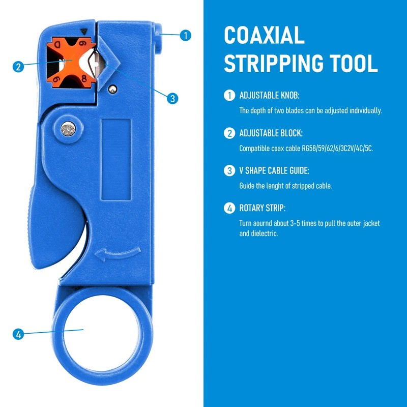 Coaxial Cable Stripping Tool for Wire Prep – Adjustable 4/6/8/9/12mm