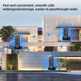 Wireless Doorbell intercom,Rechargeable Wireless Doorbells for Home,3 Volume Levels,Two-Way Intercom for House,Office,School (Only Indoor Unit)