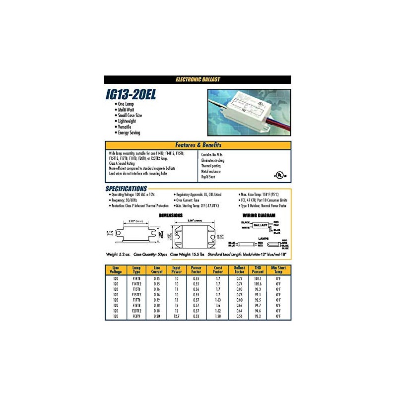 Solus 120V Electronic Single Lamp Fluorescent Ballast – Rapid Start,