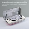 Handheld Case for ROG Ally – Waterproof Hard Shell Storage
