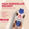 Atkins Milk Chocolate Delight High Protein Shake, 15g Protein, 2g