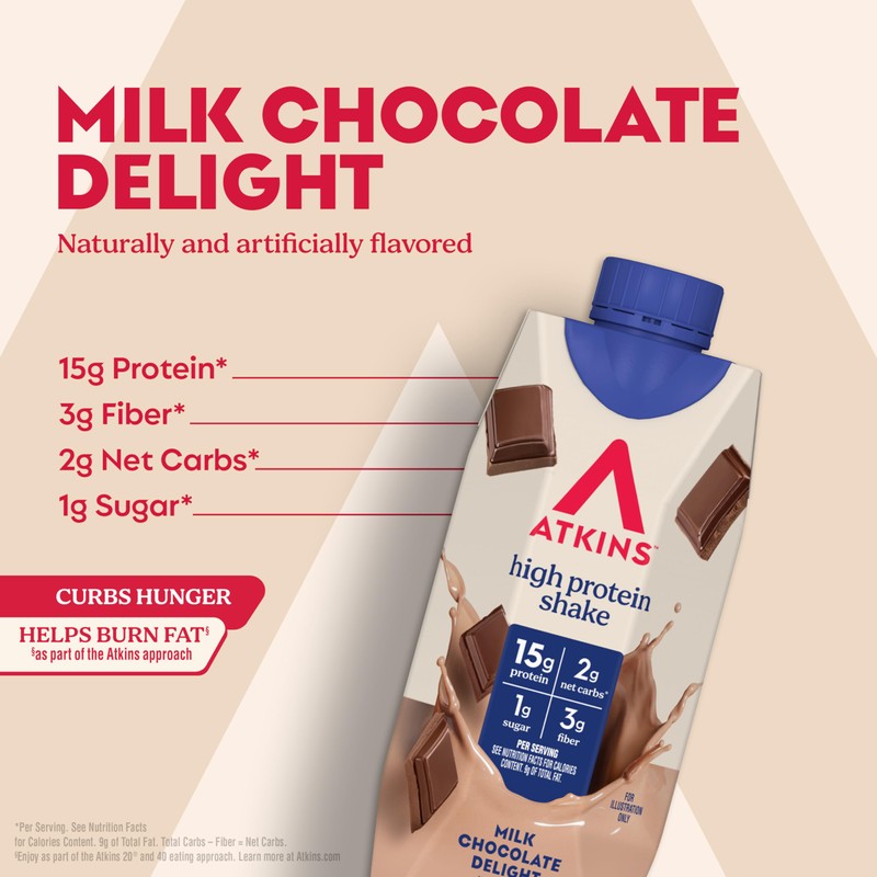 Atkins Milk Chocolate Delight High Protein Shake, 15g Protein, 2g