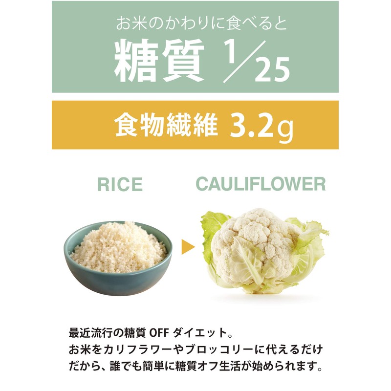 Lekue Chopper, Sugar Off Diet, Veggier, Lekue