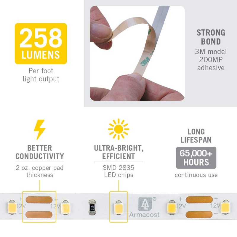 Armacost Lighting 152210 RibbonFlex Pro Series 60, 8.2 ft, 4000K