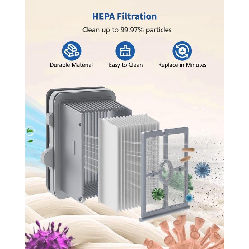 F25 Brush Roll and HEPA Filter Replacement Kit Accessories Compatible