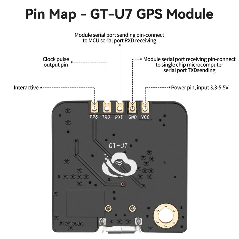 YELUFT ESP32 LoRa V3 Placa de desarrollo con módulo GPS