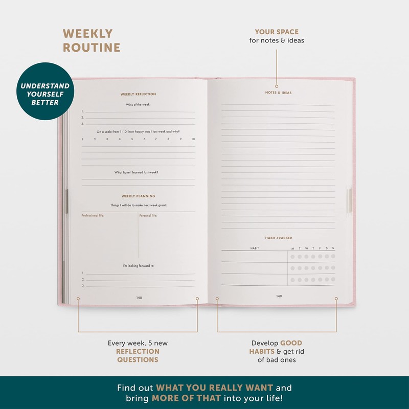 6-Minute® Diary Pure – 3-Million-Copy Gratitude Journal for Women &