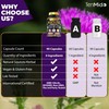 Tenmido Milk Thistle Supplements - 6in1 with Dandelion, Artichoke Leaf,