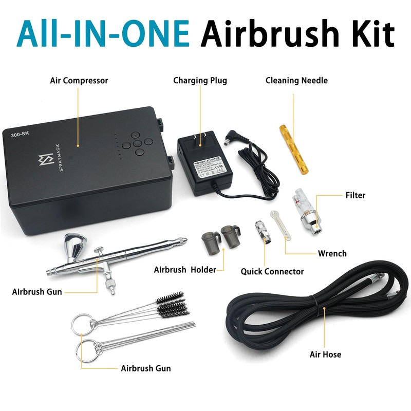 SprayMagic Airbrush Kit with Air Compressor, 55PSI High Pressure Dual-Action