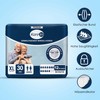 Incontinence Pants for Adults - 30 x Absorbent Nappy Pants