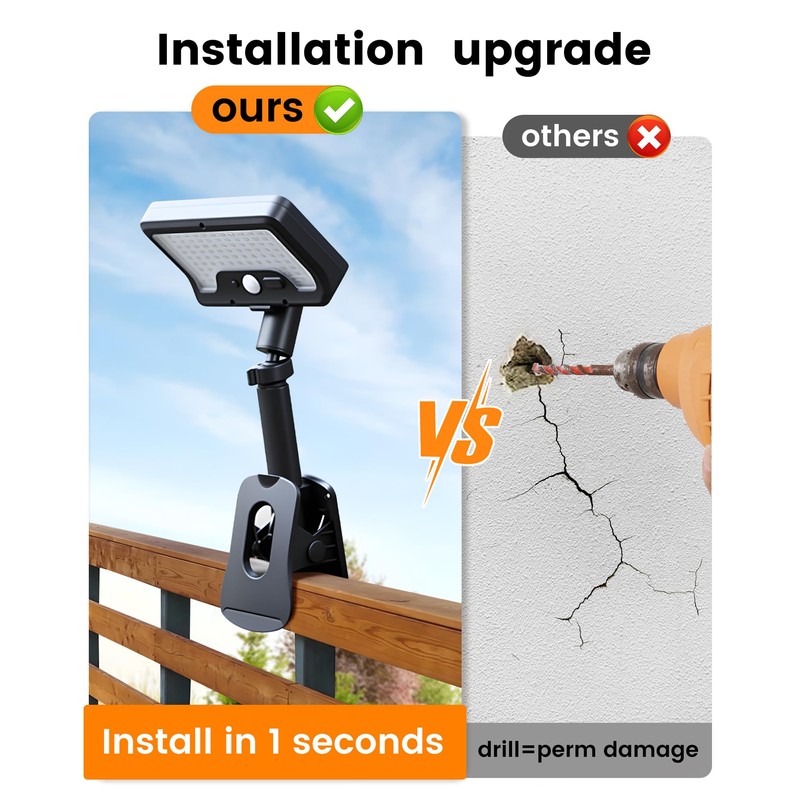 Thumok Clip On Solar Lights Outdoor,Motion Sensor Outdoor Lights, 92