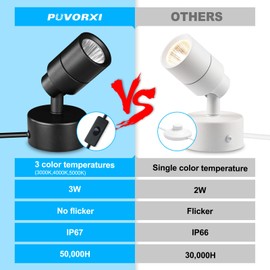 PUVORXI 3W LED Spot Lights Indoor, 3000K/4000K/5000K Floor Uplighting Indoor Uplights, Indoor Spot Lights for Pictures Artwork Wall Plant, 2 Pack