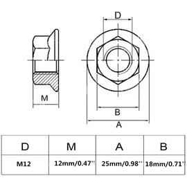 M12 x 1.75mm Flange Hex Nuts 4 Pieces Pitch Serrated Flange Nuts Heavy Duty Replacement Nut Galvanized Carbon Steel Hexagonal Lock Nuts for DIY Home Mechanism Silver