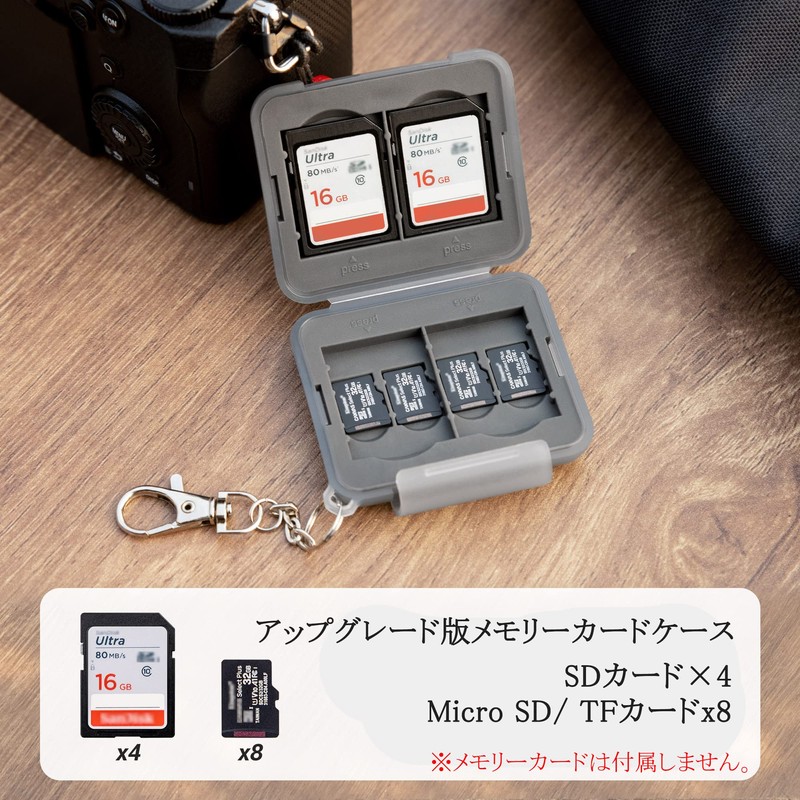 PROfezzion 4 SD Card Case, Microsd Case, 4 SD Cards