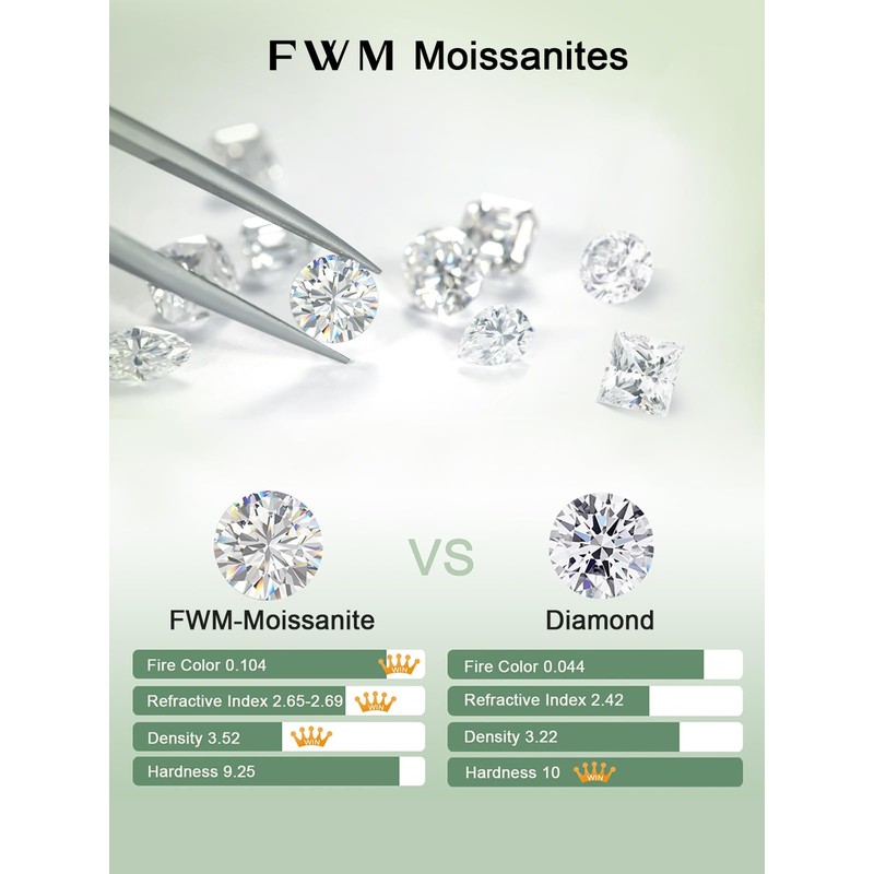 Silver Cartilage Earrings for Women Moissanite Infinity Braided Gold Hoops
