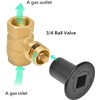Skyflame 3/4 Inch Straight Gas Key Valve Kit for Fire