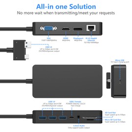 Surface Pro Docking Station for Surface Pro 6 / Pro 5 / Pro 4 USB Hub Docking Station with Gigabit Ethernet, 4K HDMI VGA DP Display Port, 3 x USB 3.0, Audio Output, USB C Port, SD/TF Card Reader