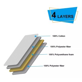 Rush Funda Elastica Tabla Burro De Planchar Resitente 4 Capas