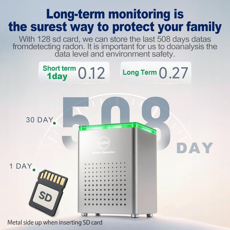 GZAIR Radon Detector for Home, with WiFi,10-Min Result,508-Day Data Storage
