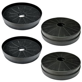 Beaufan Charcoal Filters Replacement for Hauslane Range Hood Models, Fit CIARRA Range Hood Models CAS75308, CAS75502, CAS75206P, CAS75206, CAS75302, CAB75206P, Part# CACF003, CFI011, CFK1-RS, CFK1-TM