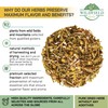 1.8 oz. Pishma Tea Tansy Flowers Herbal Tea (Tanacetum Vulgare
