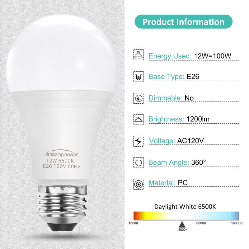 Amazing power 100W Equivalent E26 LED Bulbs, Daylight White Non-Dimmable