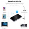 Bluetooth Transmitter and Receiver, GaoMee 2-in-1 Aux Wireless 3.5mm Adapter